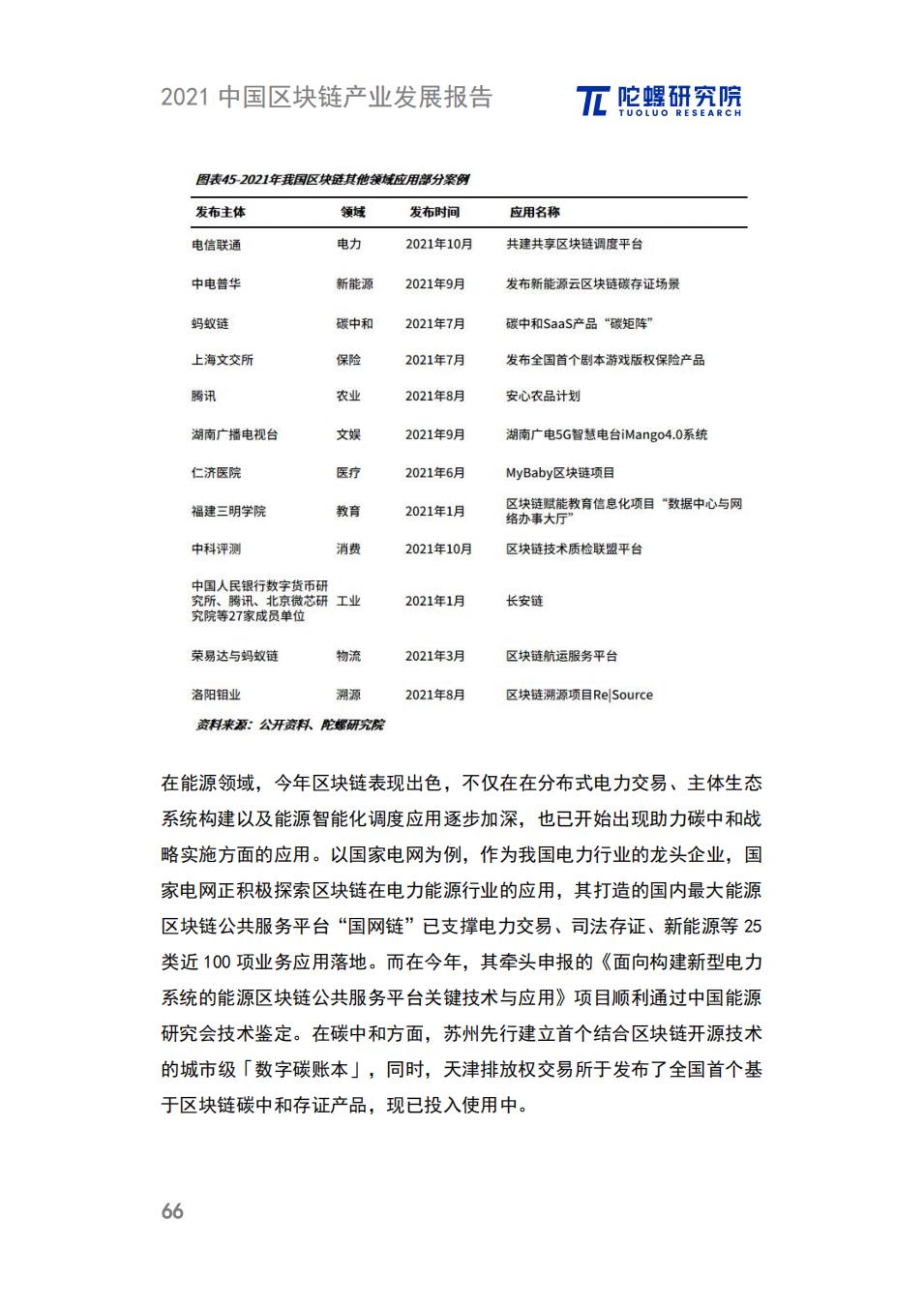 中国区块链产业发展报告：政策、细分领域、落地应用、发展趋势