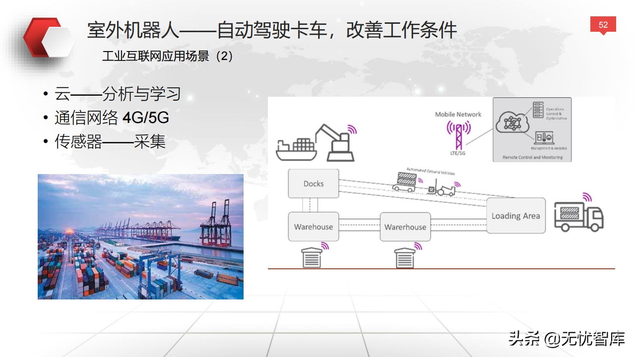 值得收藏！总120页大型企业数字化转型与运营策略（附PPT全文）