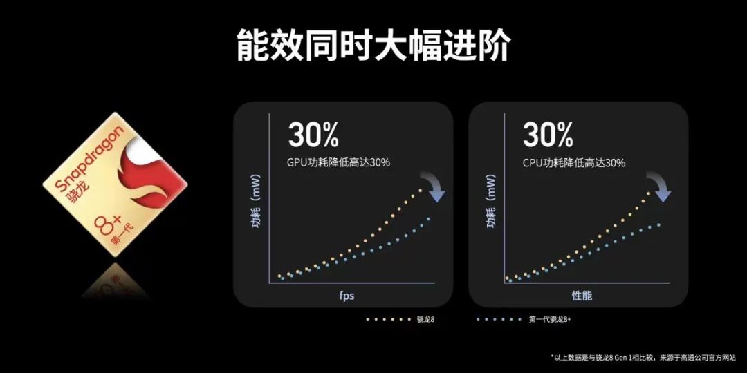 全新努比亚Z40S Pro正式发布，树立直屏旗舰新标杆