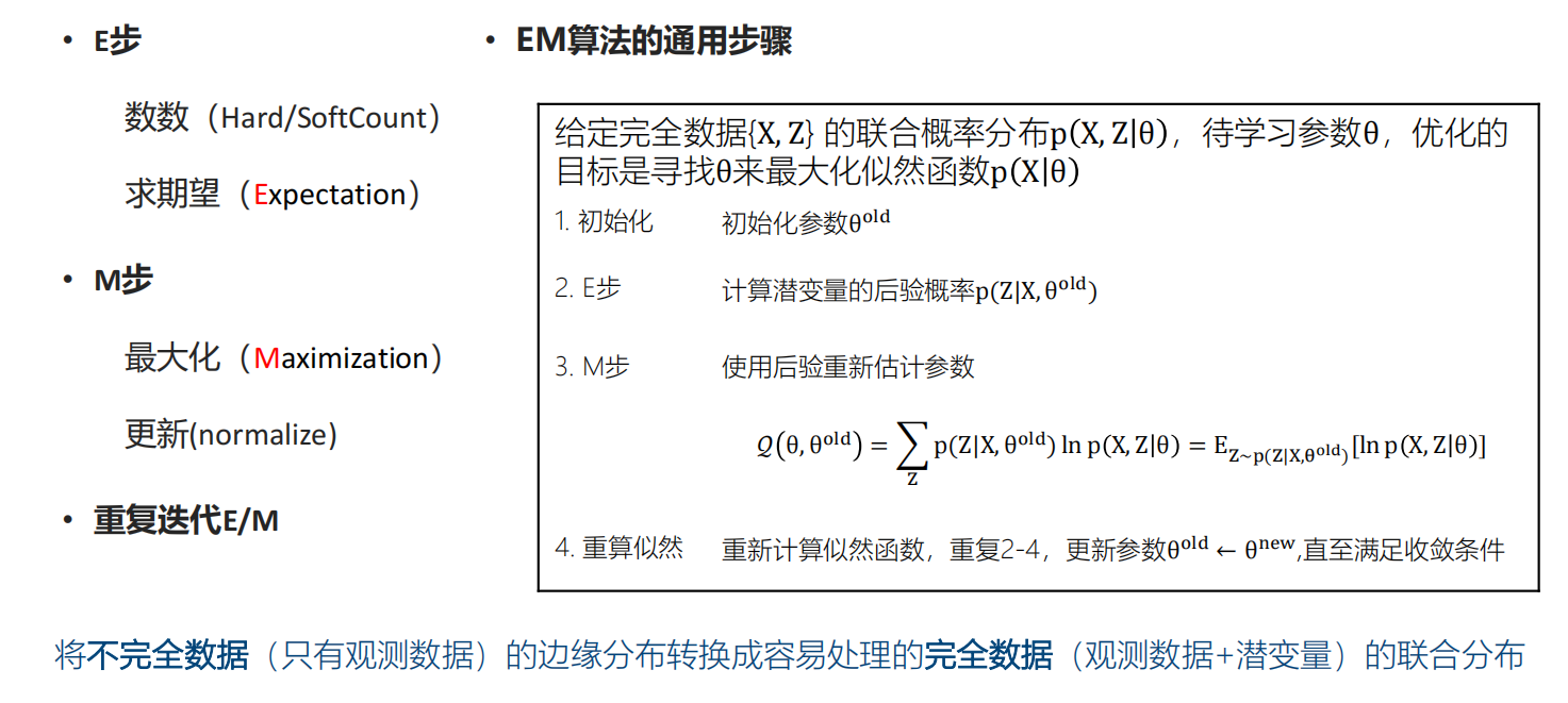 学习笔记三：GMM以及EM算法