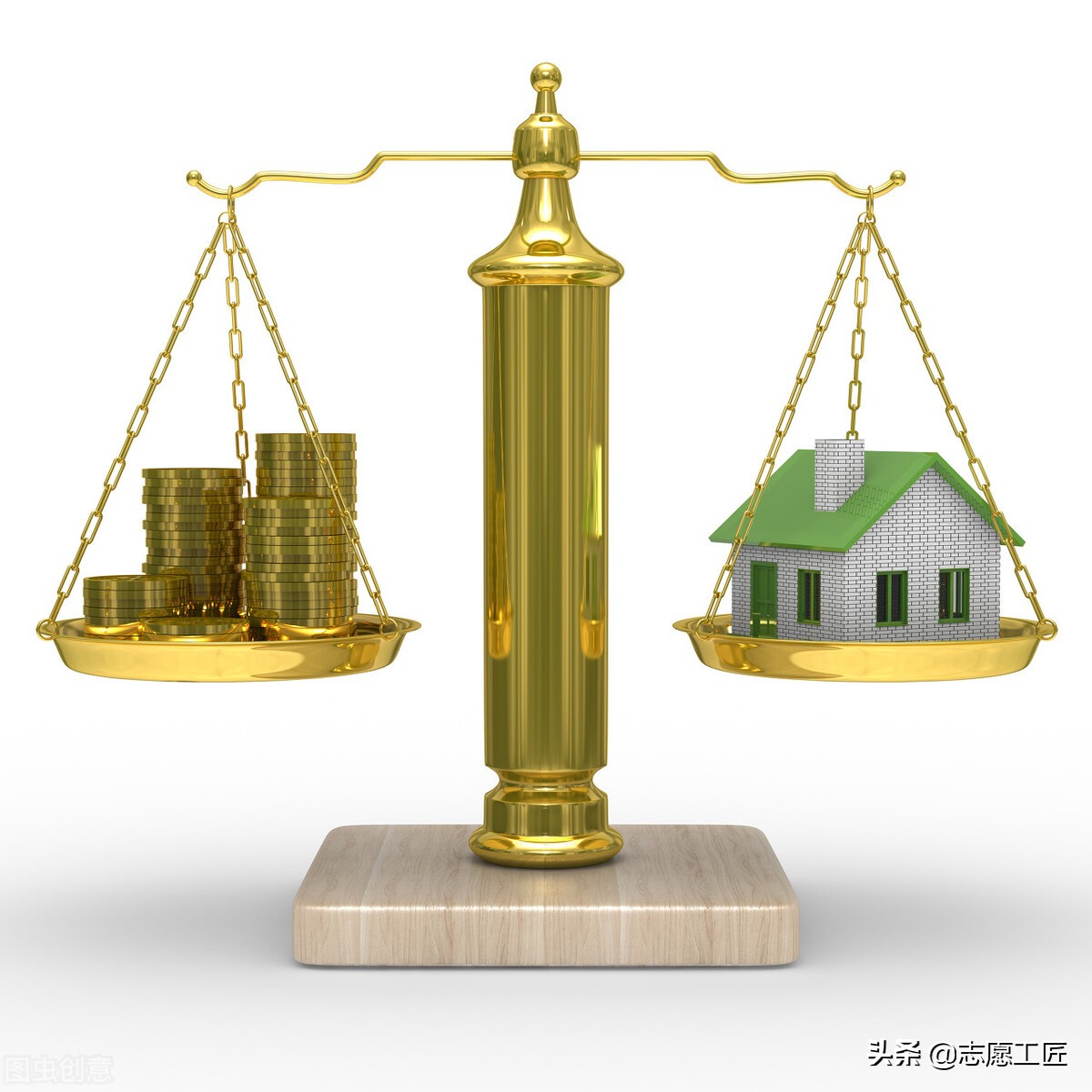 软科财经TOP10：前5名是211、双一流，有你的目标院校吗？