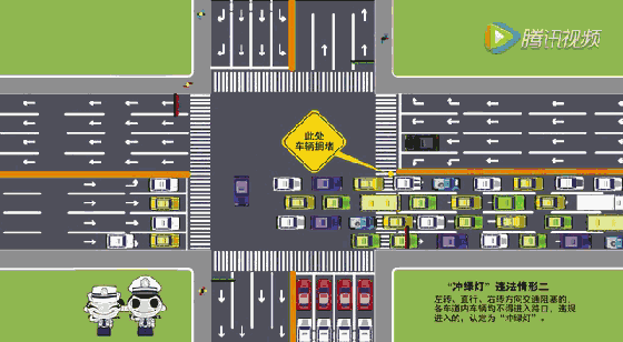 交警發話了：即日起，綠燈這樣通行也會罰200扣3分