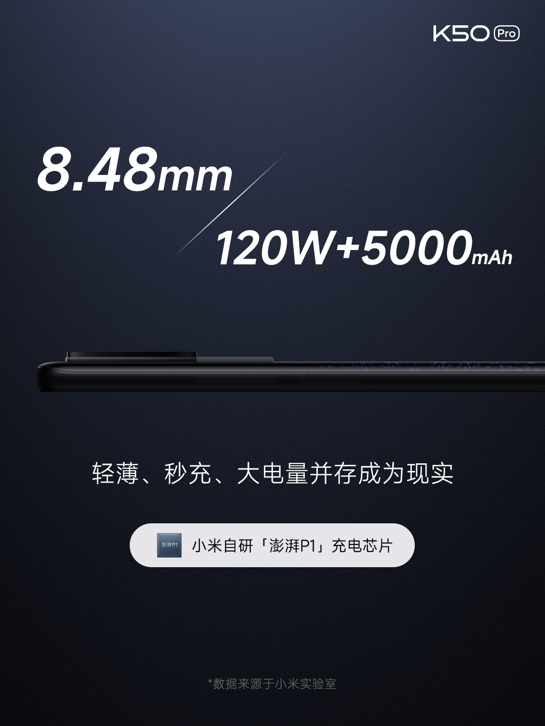 2999 ~ 3999 元，小米 Redmi K50 Pro 正式发布