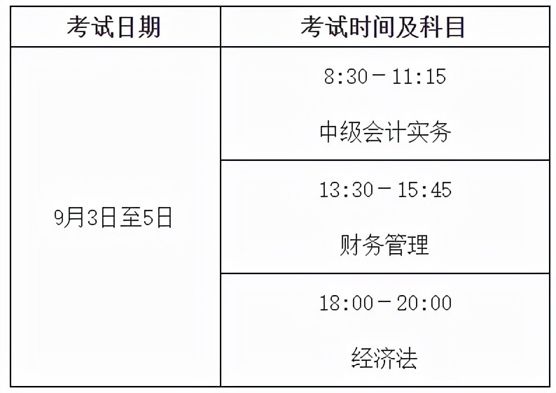 陕西会计从业资格考试时间,陕西会计从业资格证考试时间