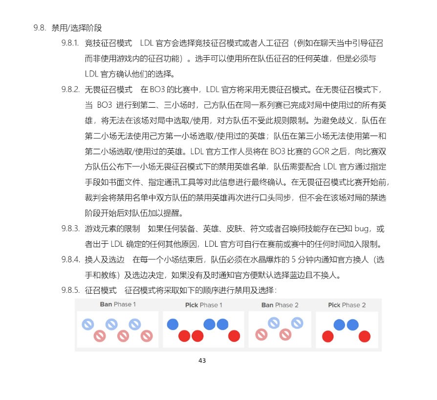 lpl春季赛规则2022(LPL次级联赛启用新规则，赛制改为BO3开启无畏征召模式)