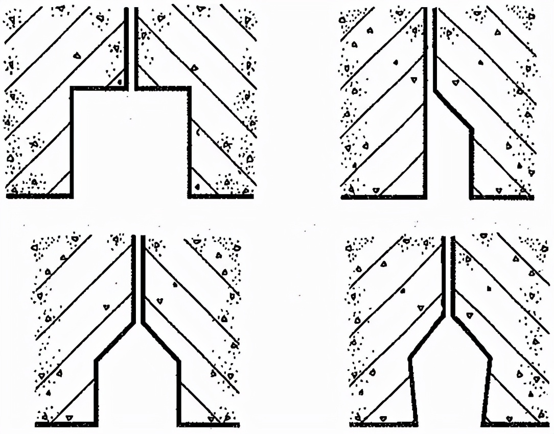 地下工程防水技术规范 GB 50108-2008（8特殊施工法的结构防水）