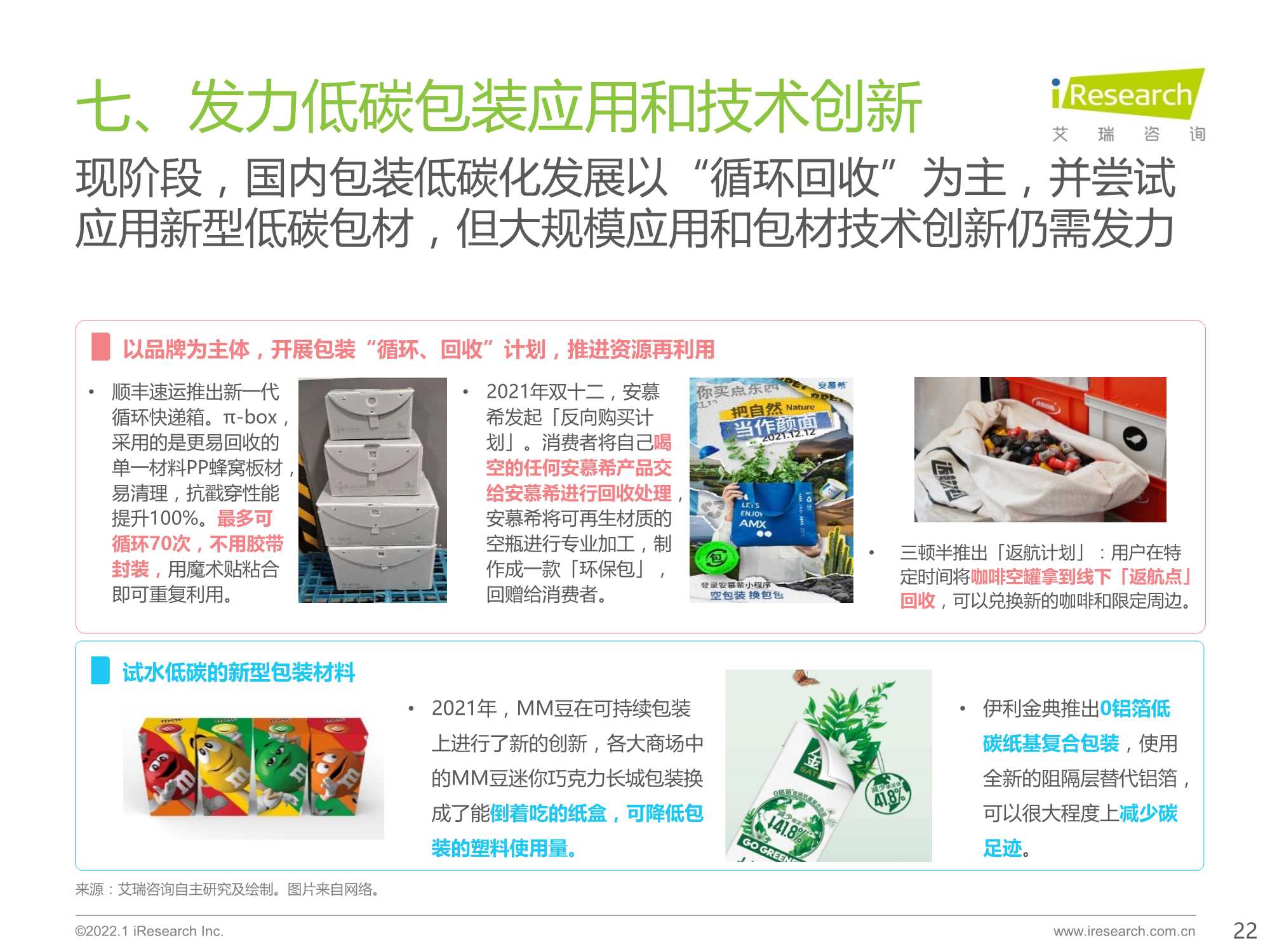 艾瑞观潮：食品饮料行业七大风向