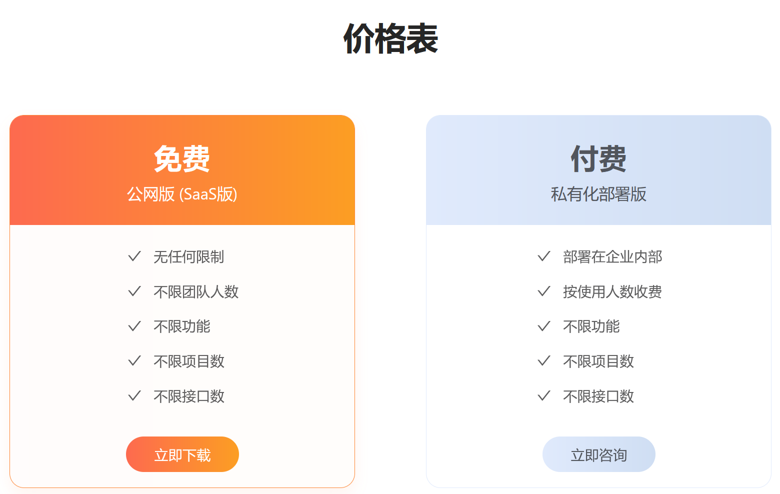类似postman的工具，这款国产软件是什么？