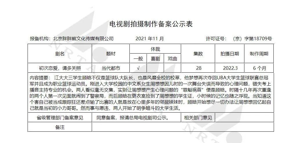 11月电视剧备案：共39部，法制剧去精英化，《二十不惑2》备案