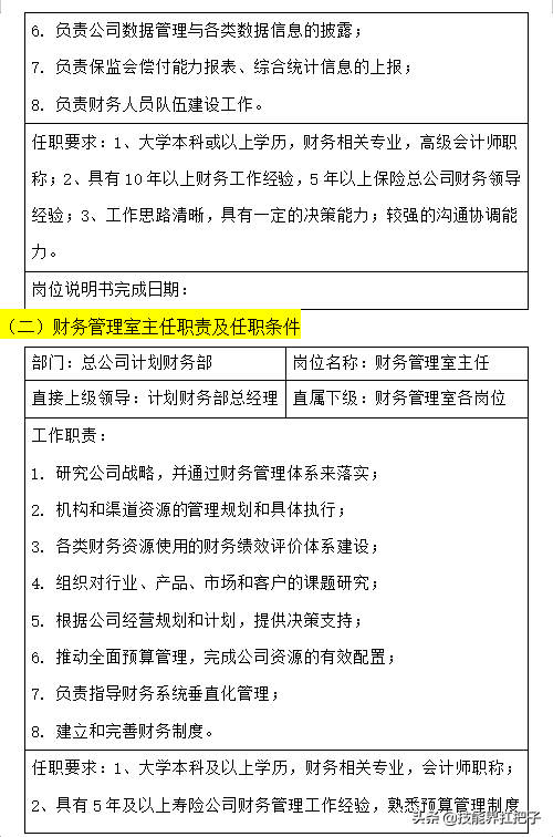 月薪7K的老财务熬夜总结：财务部的职能和职责大全，建议收藏