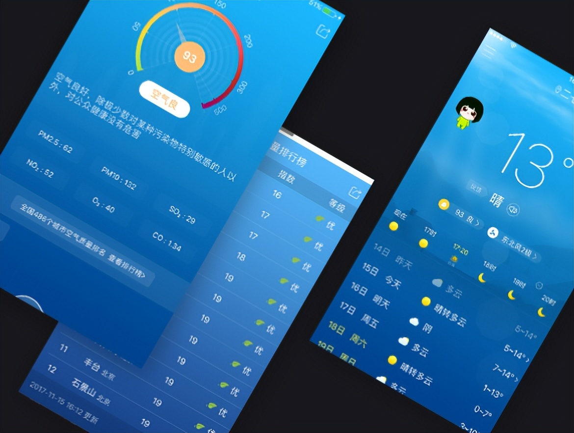 天气APP软件很好地满足用户的需求，提高了用户的使用体验