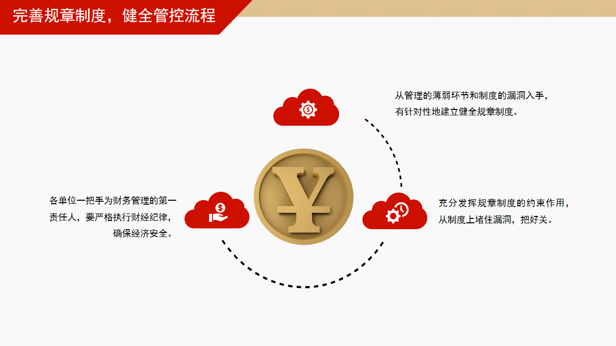 呕心沥血7天，终于做好了财务年终工作总结，可直接套用