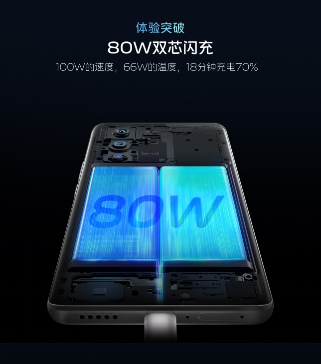 双芯加持，原来vivo S15系列是隐藏的游戏玩家