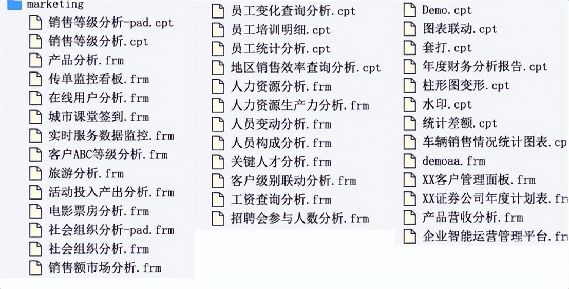 周报、月报有多折磨人？万能报表模板建议收藏！（附模板）