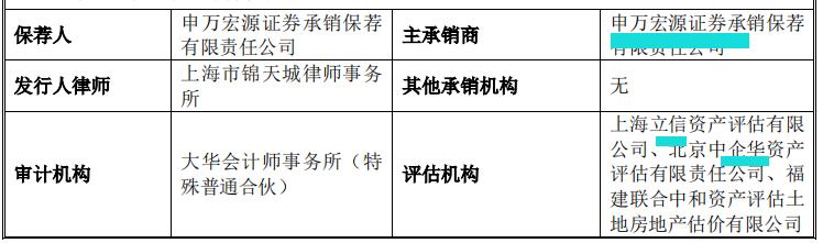 南王科技与关联方华莱士多重交织，劳务用工超标，高新评审存疑