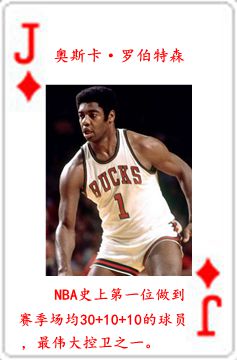 nba里面有哪些球星(NBA历史54大巨星！（2022新春贺岁版）)