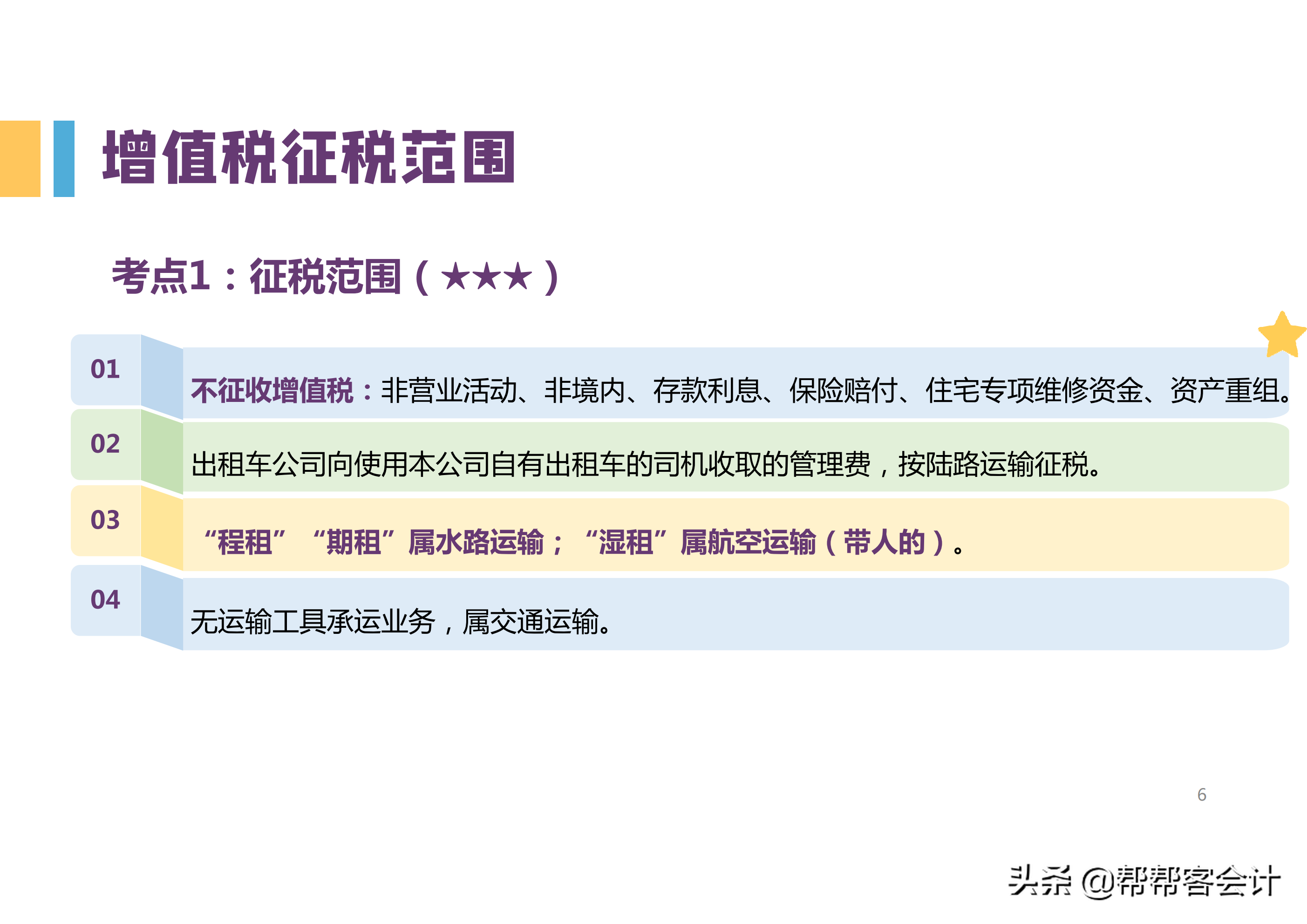 2022初级会计高频考点，知识点归纳大全，背完想不过都难