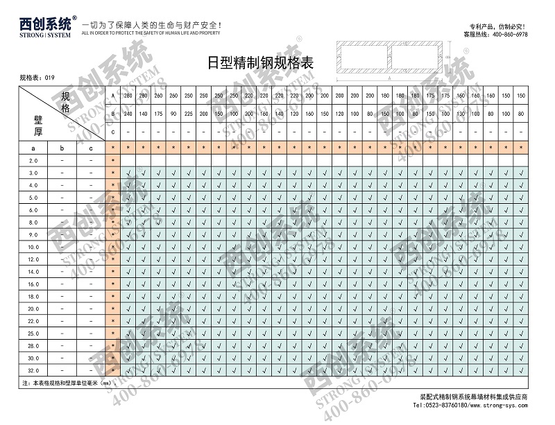 西創(chuàng)系統(tǒng)&中南設(shè)計院：矩形精制鋼超級便捷的連接方式(圖13)