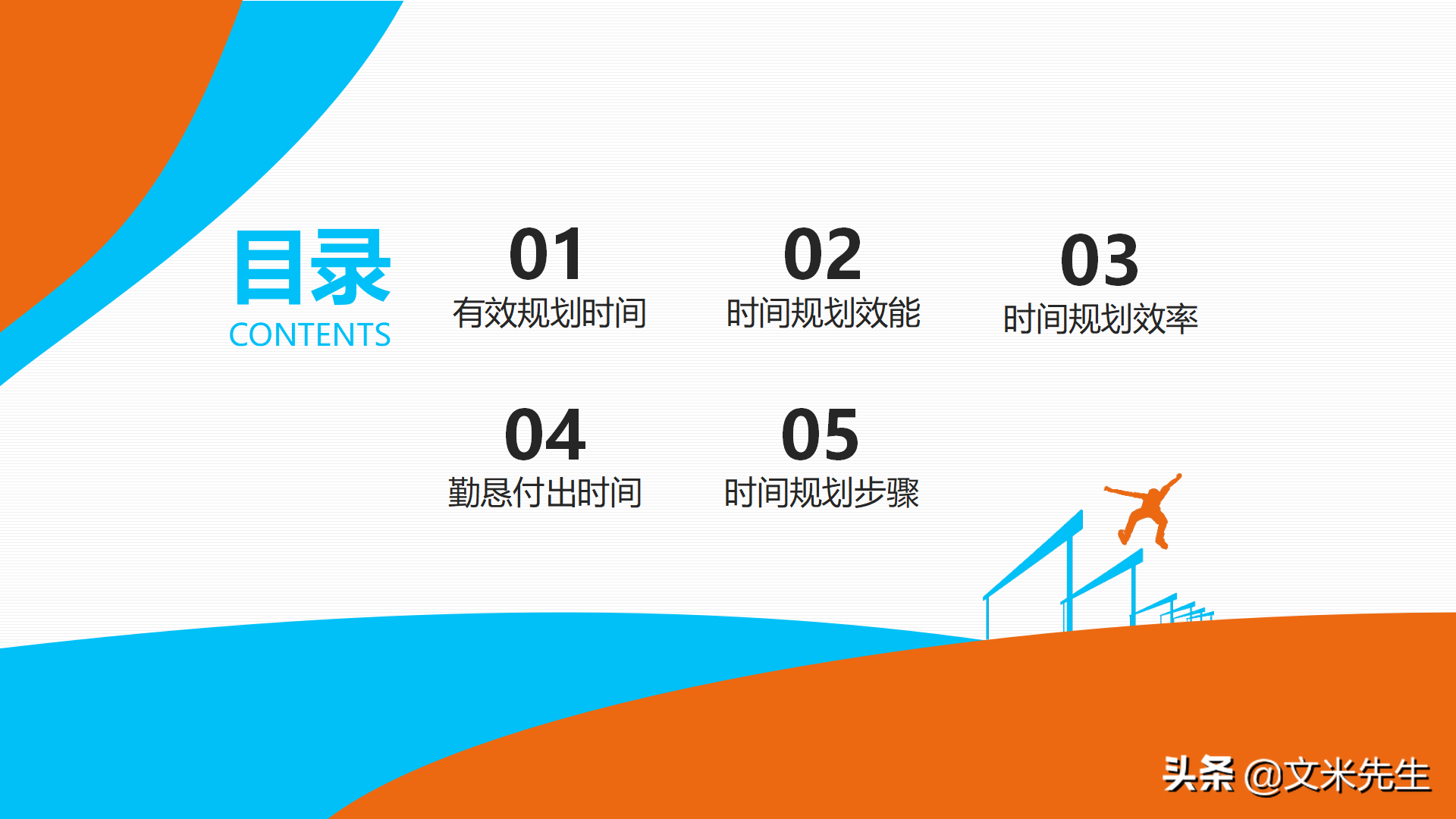 公司培训高效时间管理培训，19页高效时间管理，经典的时间管理