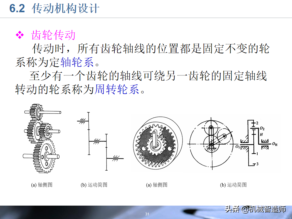 工业机器人的结构设计，83页PPT详细介绍基础知识，收藏学习