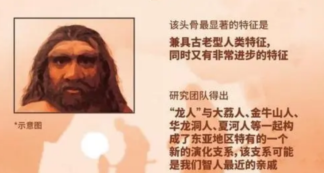 226,000年前，谁留在谁留在Aomi西藏西藏帕萨的小组？