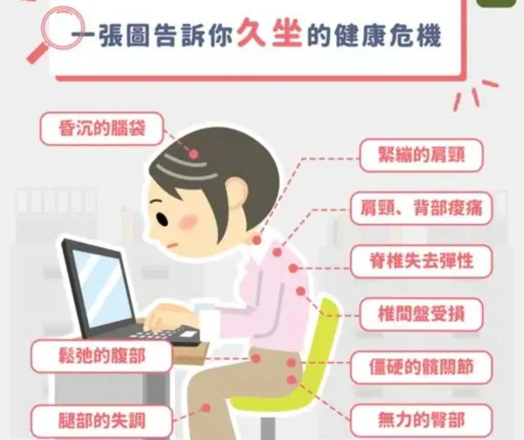 不吃肉，饮食清淡，为什么体检血脂高？这6种情况可引起高血脂