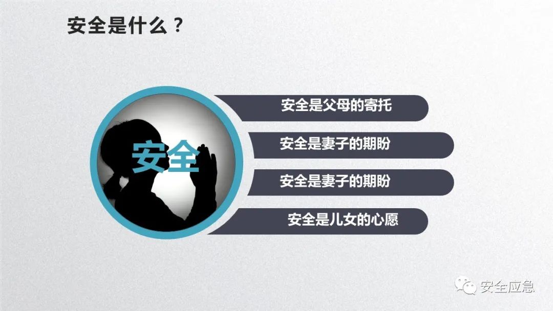 什么是三级安全教育？最全总结合集