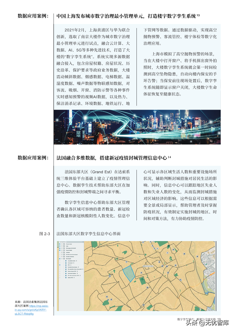 洞察报告：2022年数字孪生城市全球实践报告（附PDF全文）