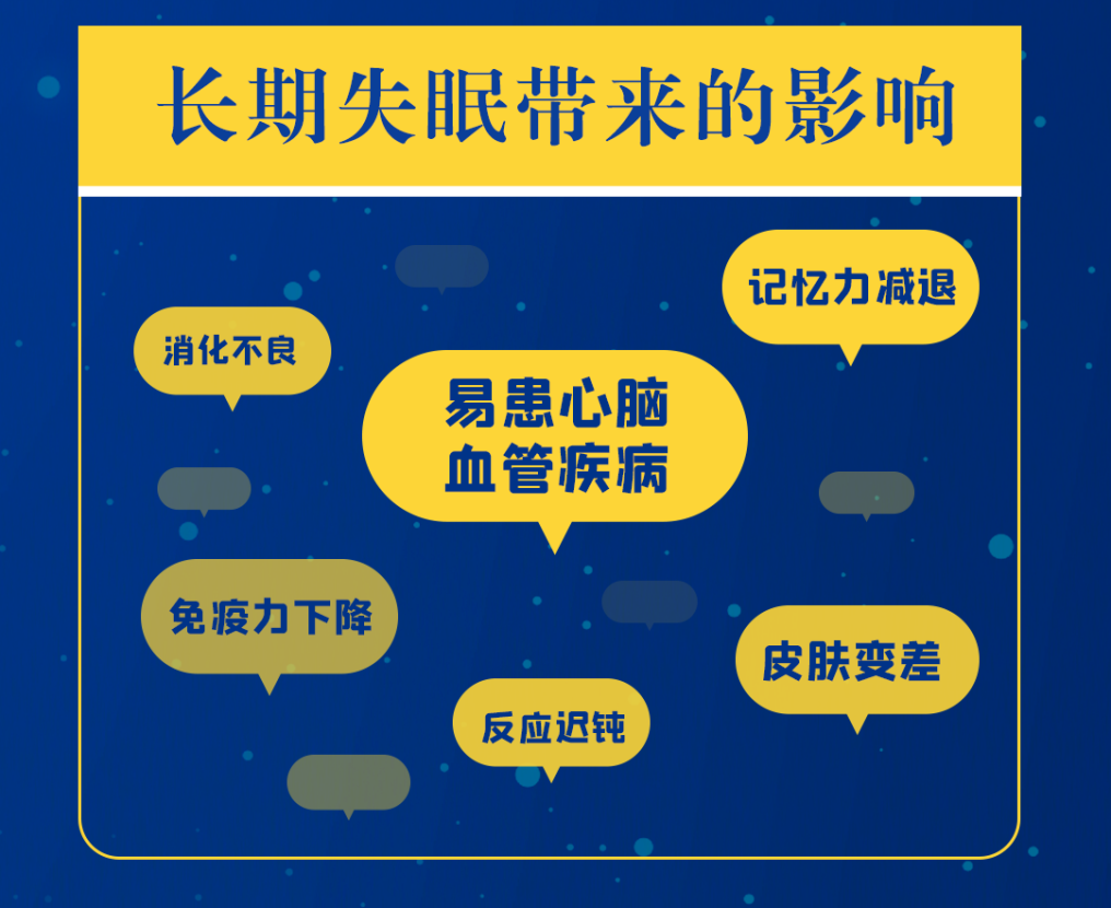 经常失眠难入睡，到底哪里出了问题？这个原因，最常见