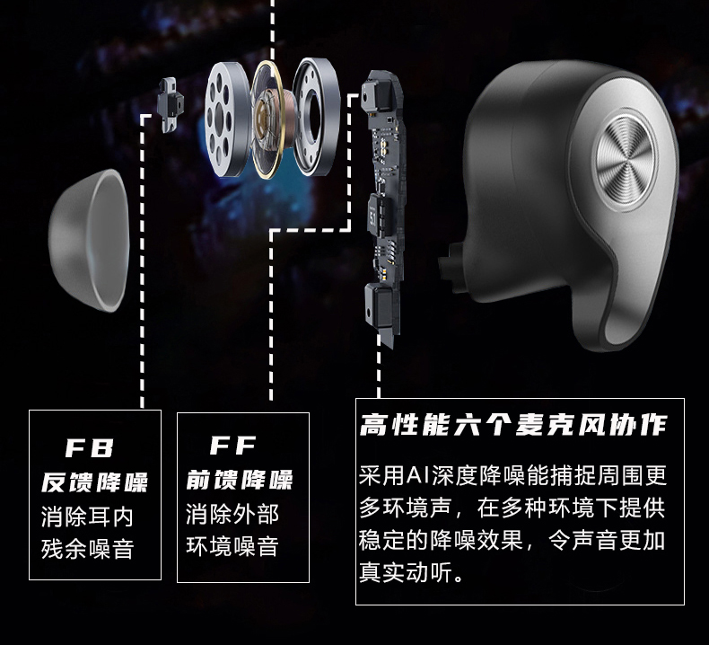 围观!览邦 F9 Freebuds Pro评测:一流,2022性价比高的降噪耳机