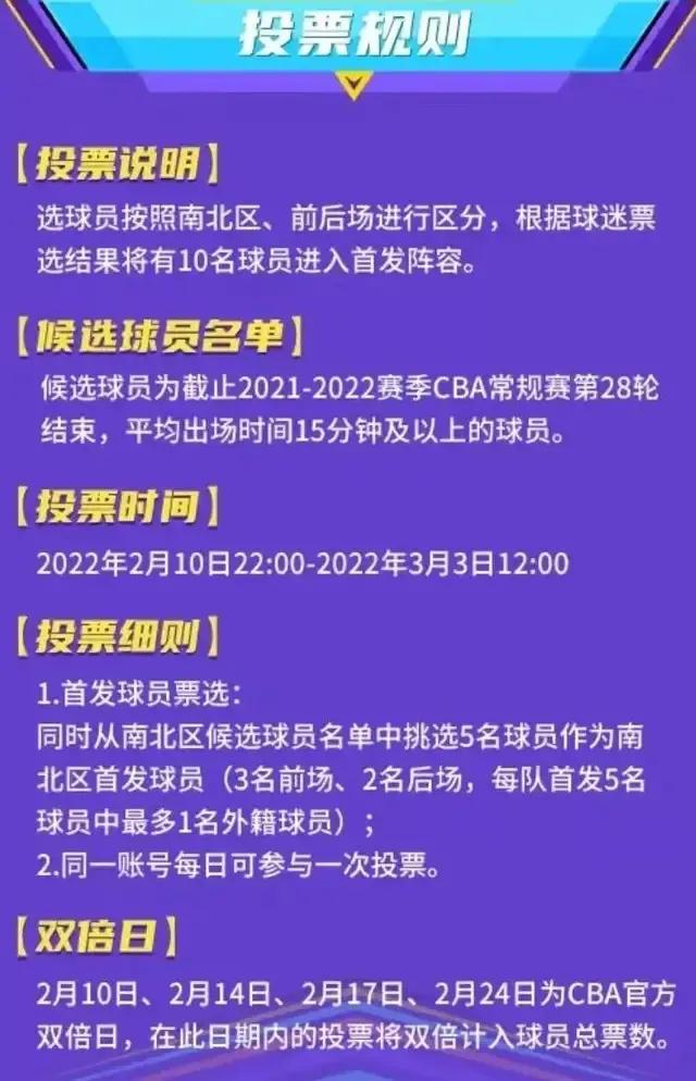 cba选票哪里看(2022CBA全明星投票通道能用了，3月3日截止投票)