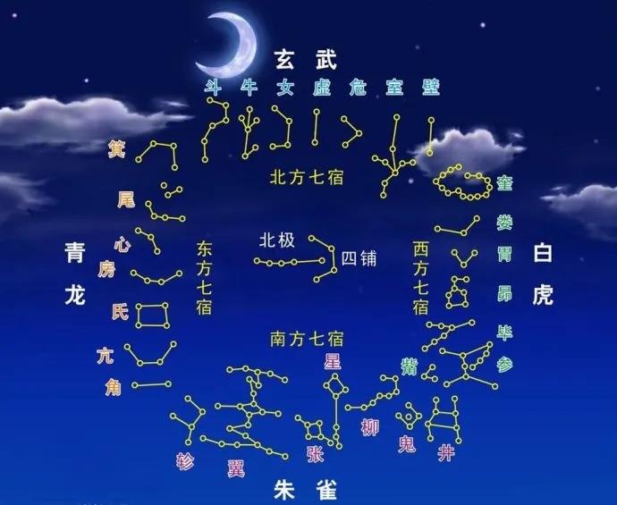 宇宙飞船～离我们不远了