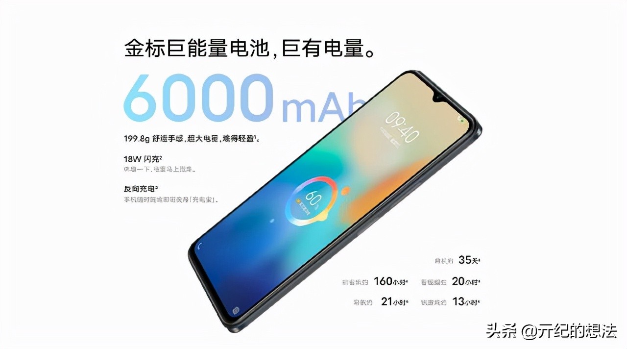 6000毫安+双模5G！vivo Y55s开启预约，售价1699元