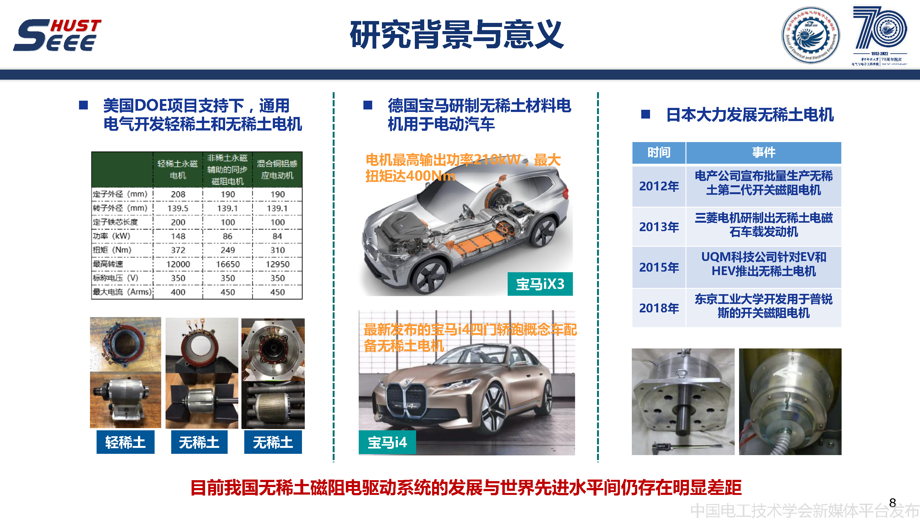 华中科技大学甘醇教授：无稀土磁阻电机驱动与控制系统的研究报告