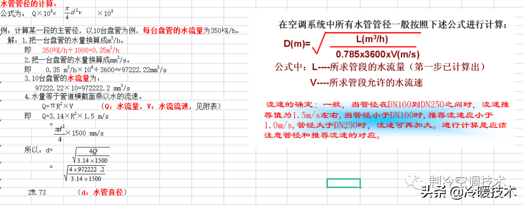 暖通空调实战技术维修手册（收藏）