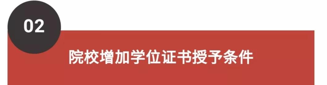 自考6大改革，2022年正式实施！影响拿证