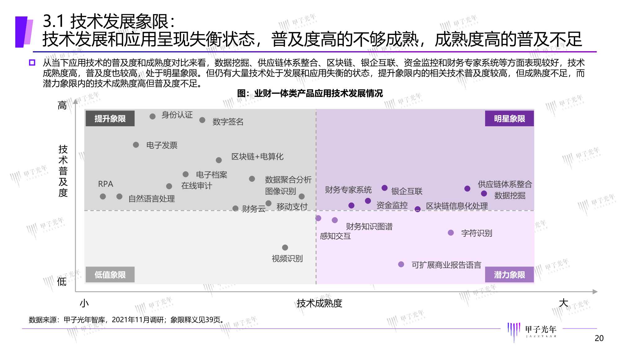 2022中国智能财税市场研究报告：精准定位，一体多样