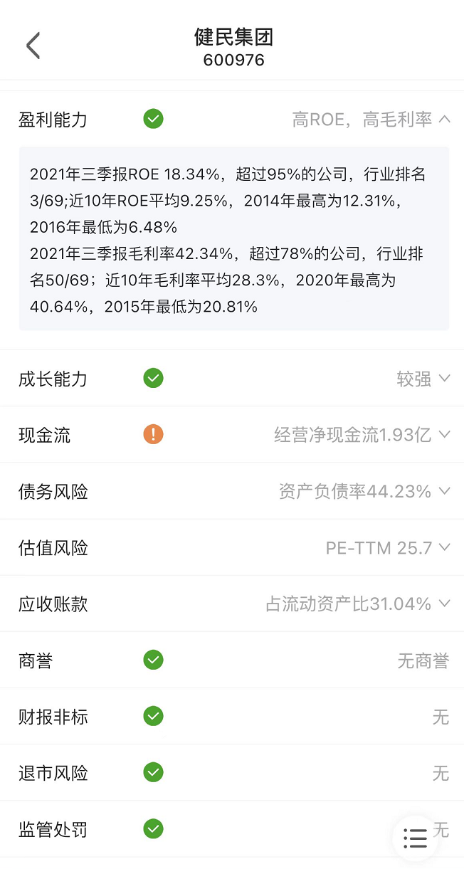 健民集团2021年度战绩骄人，拟每10股派8.06元 快讯 第4张