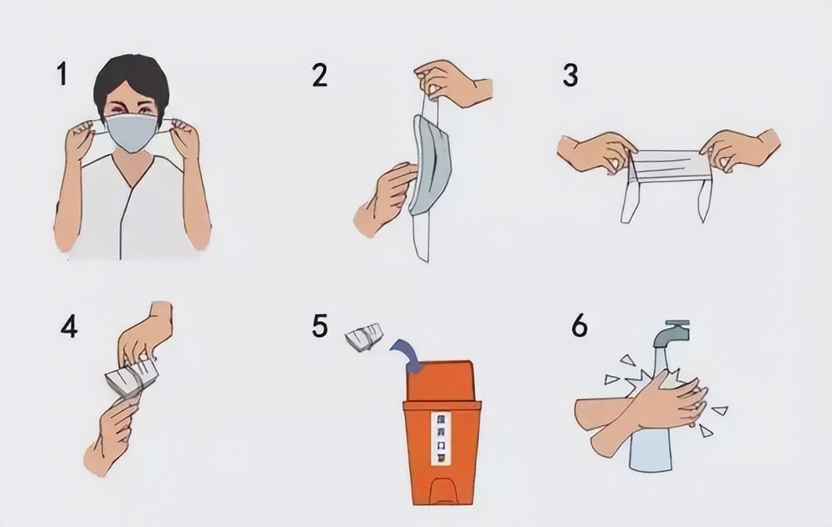 面对当前疫情形势,公众仍不能放松警惕,务必保持规范戴口罩的好习惯