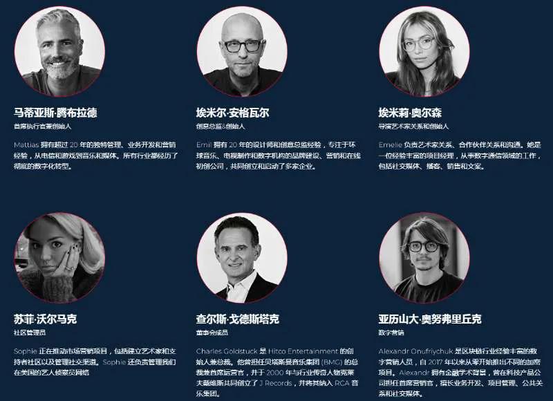 gate.io库币等机构参投Corite 是一个音乐平台，代币co即将发车
