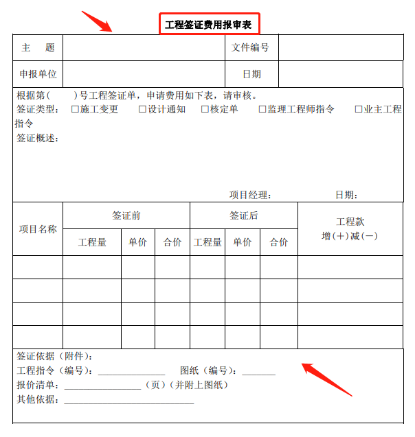 一不小心就会跑断腿？这22套工程变更签证索赔资料合集，避坑神器