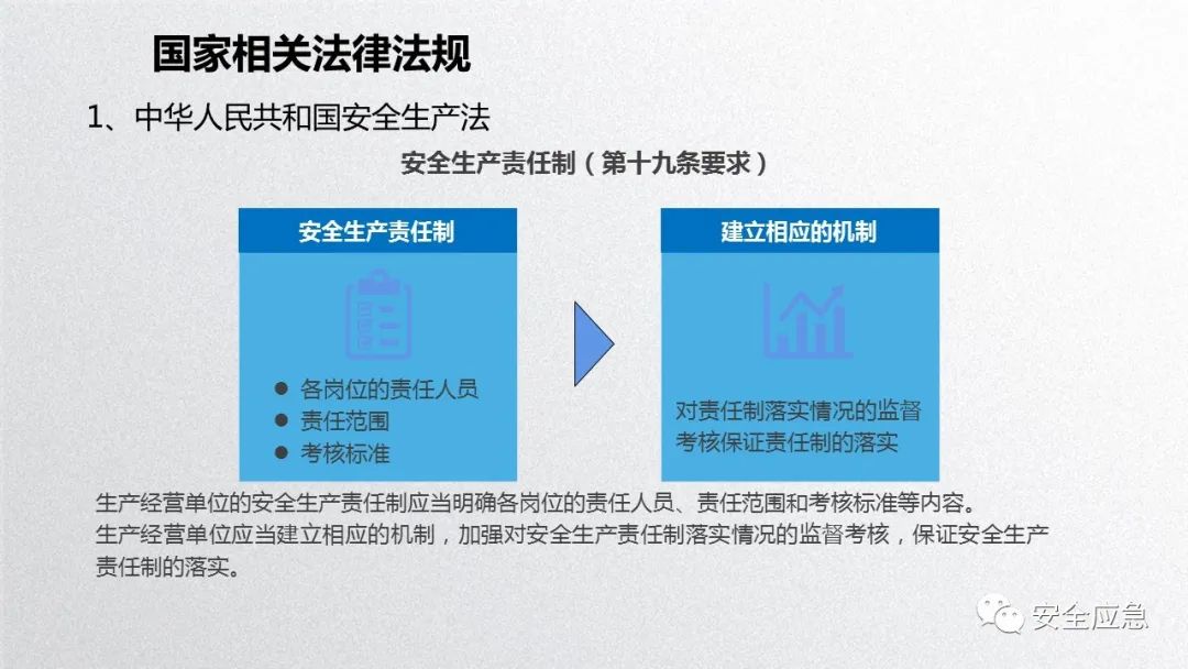 什么是三级安全教育？最全总结合集