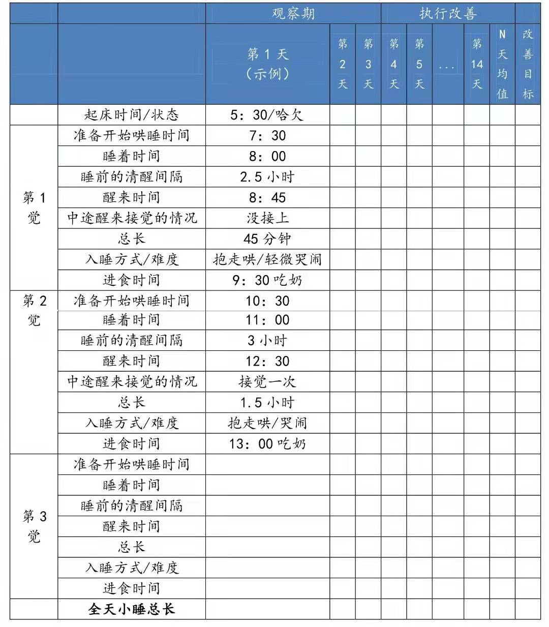 婴儿早上4点就醒，晨睡又太短，睡眠不足怎么办？你需要这个法宝