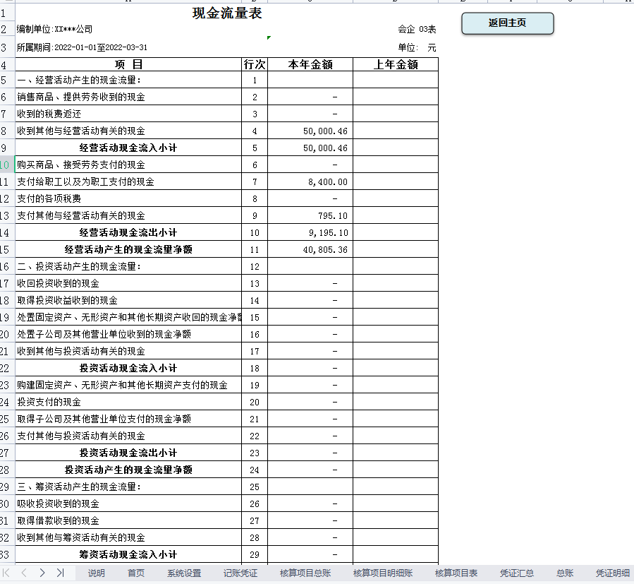 熬了7天！做好了全自动excel财务做账系统，自动报表比买的还好用