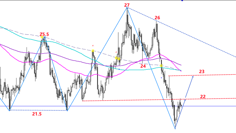 ���𻢣�6.20�S��������ʎ�����ǝq�ǵ��������߄�(sh��)���������Բ���