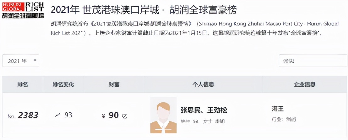 海王生物将易主？实控人是深圳神秘大佬：身家90亿，白手起家比肩史玉柱