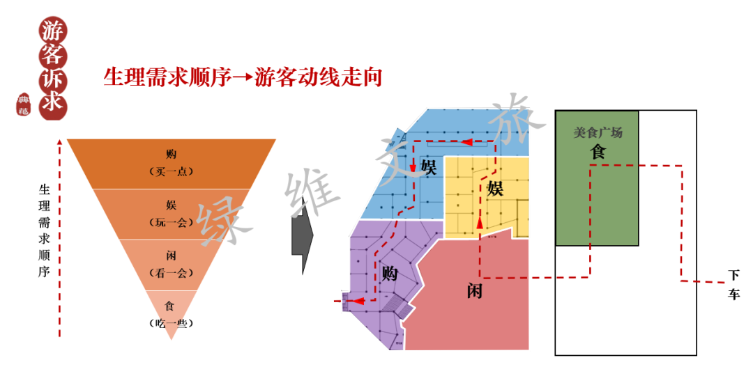 綠維文旅：游客服務(wù)中心如何成為景區(qū)地標(biāo)吸引？