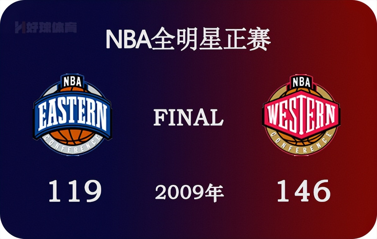 2009NBA全明星赛回放(2009年NBA全明星正赛 全场高清录像)