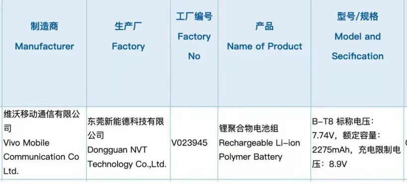 真我GT2 Pro或12月20发布；疑似iQOO 9系列旗舰入网