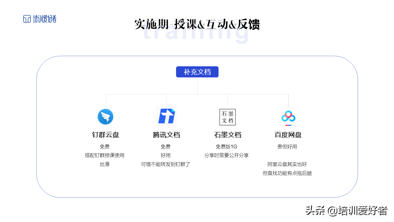 穷苦培训师必备：不花钱也好用的线上培训工具（下）